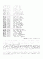 조선후기 현실주의 시문학 24페이지