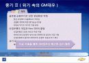 한국 GM의 변천사를 통해 살펴보는 자회사의 역활 16페이지