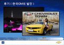 한국 GM의 변천사를 통해 살펴보는 자회사의 역활 21페이지