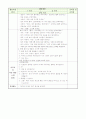 [동화]토끼의 도시락 가게-세부계획안+ 2페이지