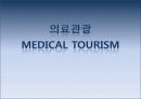 의료관광 Medical tourism, 의료관광이란, 의료관광을 주목해야하는 이유, 조사 설계, 조사 내용 분석, 사업계획서 1페이지