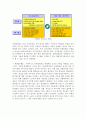 유한킴벌리의 동기부여 13페이지