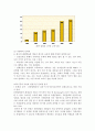 유한킴벌리의 동기부여 14페이지