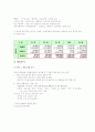 불법다운로드 8페이지