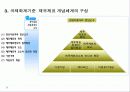 재무회계개념체계 5페이지