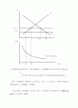 tp-politicalecon 7페이지