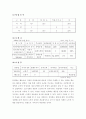 LG화재 소개 4페이지