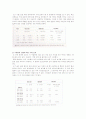 피그말리온효과의 사례 7페이지