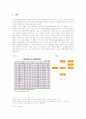 근현대경제사5 2페이지