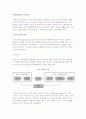 기업경영) 의사소통 2페이지