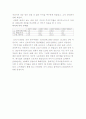신자유주의 경제에 대해 설명 7페이지