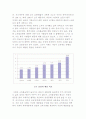 사회적경제와 자본주의 미래 5페이지