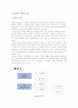 M&A(인수합병)의 개념과 관련 당사자, 글로벌 기업의 M&A 동향 2페이지