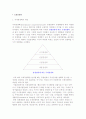 국제경쟁력의 개념과 원천, 국제경쟁력 성과 측정방법 2페이지
