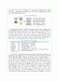 [금융기관론] 금융위기 이후 금융기관의 경영행태 변화와 과제 8페이지