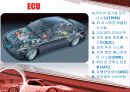 엔진제어유닛(engine control unit ECU)조사 3페이지