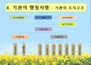 [기관분석보고서] 서울시남부장애인종합복지관 23페이지