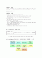 레포트 자살과 심리학 2페이지