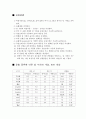 [기계 공학 응용 실험] 12. 링 압축에 의한 마찰상수 측정 실험 (A+자료) 2페이지