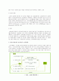 소비자 심리학 2페이지