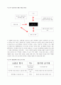 영화 거북이 달린다의 서사구조 분석 2페이지