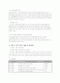 전국제안기획사업 사업계획서(양식) - 체계적인 증상 관리를 통한 정신 장애우 재활 지원 프로그램 2페이지