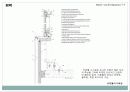 mxd case study(노블레스 타워,아모레 퍼시픽 부산사옥, 유레카 타워, 윌리스 타워) 24페이지