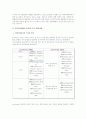 Incoterms 2010 2페이지