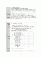 정형외과 case study 24페이지