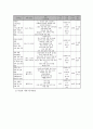 다문화 여성과 아동 교육 프로그램 4페이지
