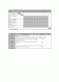 다문화 여성과 아동 교육 프로그램 6페이지