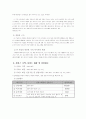 도시 빈곤 지역 노인 삶의 만족도 향상 프로그램 2페이지