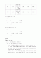 결과보고서_구심력 4페이지
