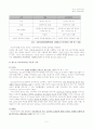 청소년 아르바이트- 청소년 아르바이트 실태와 문제점 고찰 4페이지