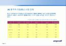 [국제마케팅론]한국 기업사례 조사 - 삼성 애니콜 중국시장 마케팅전략 8페이지