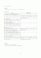 구강간호(oral care) 5페이지