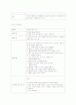 송강-언어지도-부분수업(리포트) 2페이지