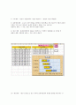 경영학개론-기말교안 34페이지
