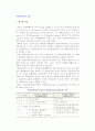 [마케팅 윤리] 마케팅윤리의 종류 2페이지