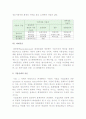 창업회계시스템 9페이지