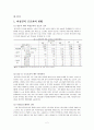 비정규직이 받는 차별에 대한 인식 2페이지