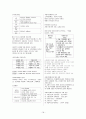 공무원 사회복지학개론 서브노트 18페이지