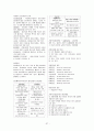 공무원 사회복지학개론 서브노트 37페이지