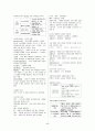 공무원 사회복지학개론 서브노트 48페이지