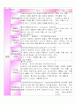 법정 전염병[1] 2페이지