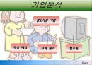 광고 시장 현황 분석 방송매체 TV 와 라디오광고 비교분석 6페이지