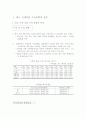 국제 곡물 수급동향 2페이지