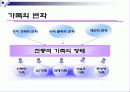 [가족복지] 한국사회의 이혼의 현황과 문제점 및 이혼가정 복지 방안 (2012년 추천 우수) 2페이지