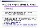 [가족복지] 한국사회의 이혼의 현황과 문제점 및 이혼가정 복지 방안 (2012년 추천 우수) 17페이지