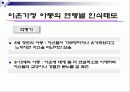 [가족복지] 한국사회의 이혼의 현황과 문제점 및 이혼가정 복지 방안 (2012년 추천 우수) 18페이지
